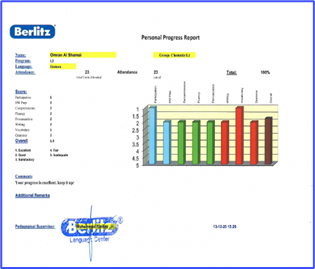 تقرير التقدّم — Berlitz